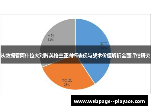 从数据看阿什拉夫对阵英格兰亚洲杯表现与战术价值解析全面评估研究