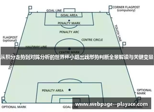 从积分走势到对阵分析的世界杯小组出线形势判断全景解读与关键变量