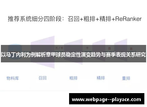 以马丁内利为例解析意甲球员稳定性演变趋势与赛季表现关系研究
