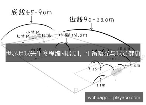 世界足球先生赛程编排原则，平衡曝光与球员健康